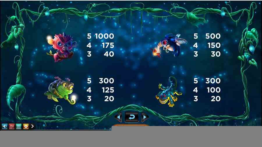 Magic Mushrooms Symbols Paytable