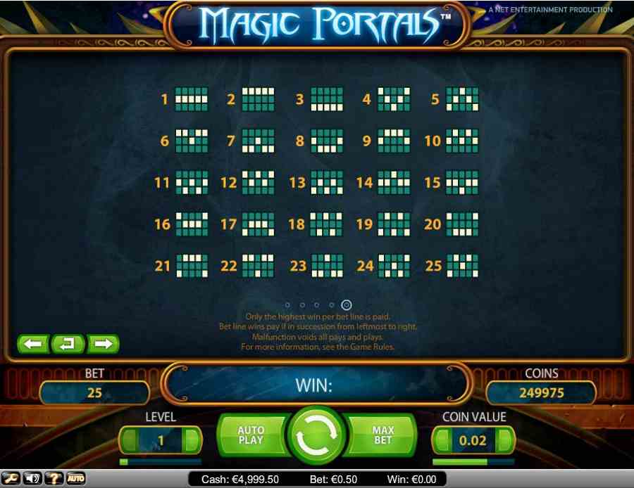 Magic Portals Wining Paylines
