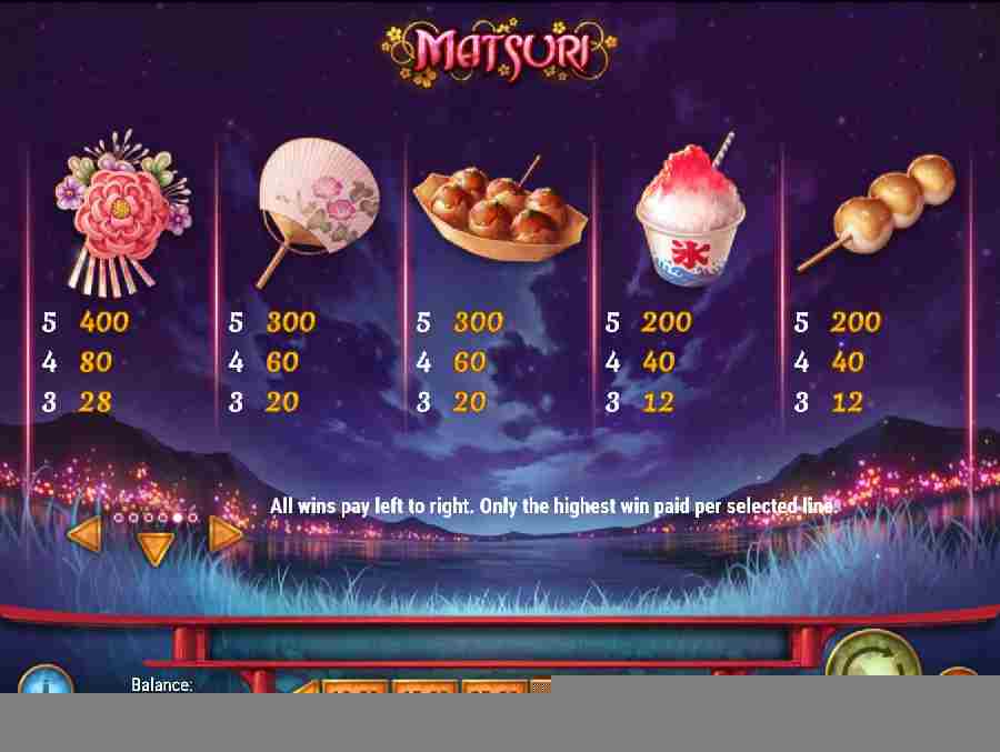 Icon Symbol Paytable