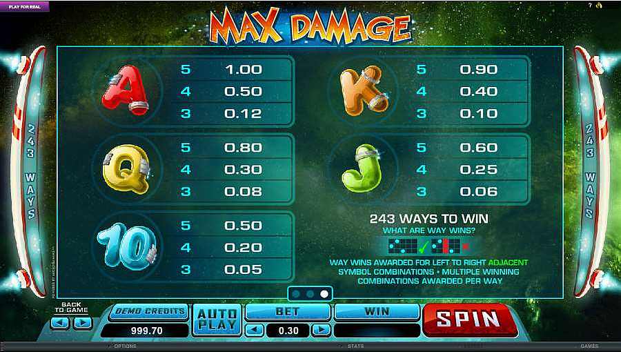 Max Damage Cards Symbol Pay table