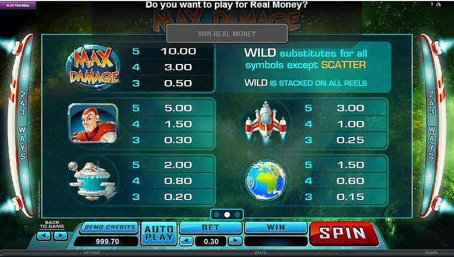 Max Damage Symbols Pay table
