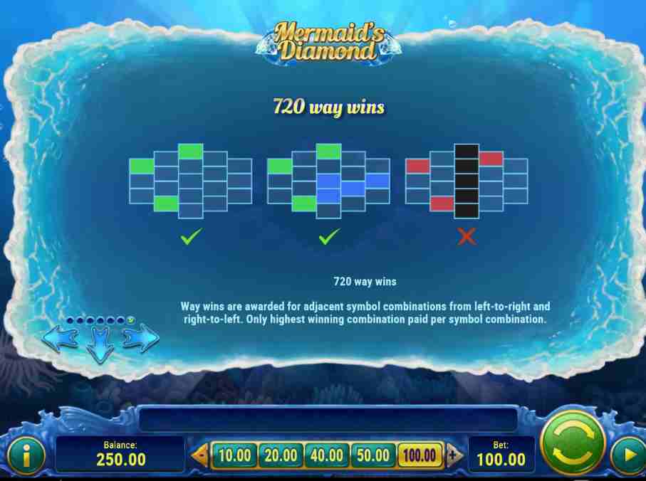 Mermaid Diamonds 720 Ways Win