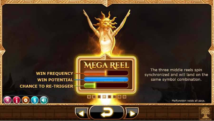 Nirvana Mega Reel Feature