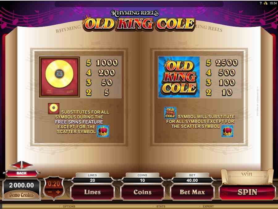 Old King Cole Symbol Feature