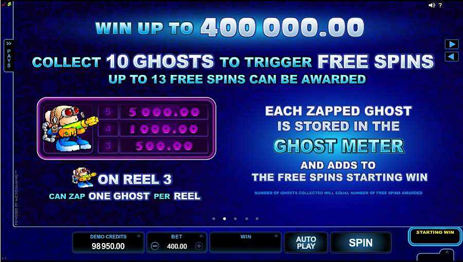 Peek-a-Boo 5 Reel Ghost Meter Feature