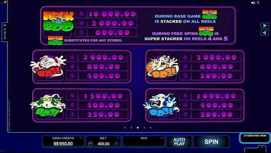 Peek-a-Boo Symbol Pay table