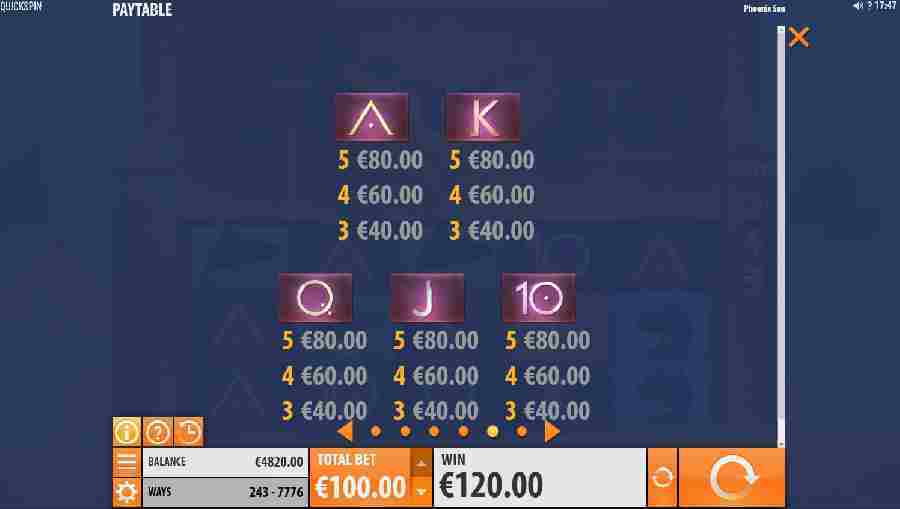 Phoenix Sun Card Symbol Pay table