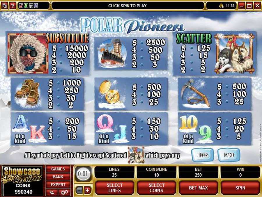 Polar Pioneers Symbol Pay Table