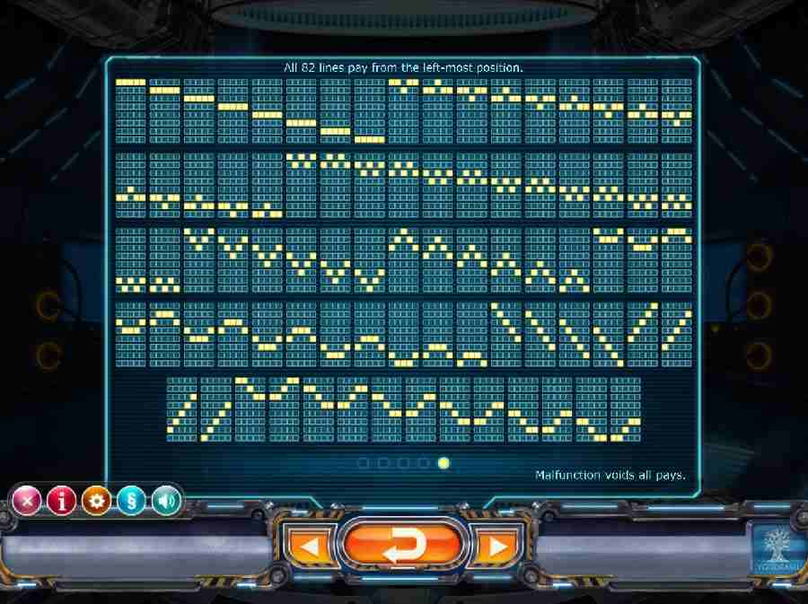 Power Plant Winning Pay Lines