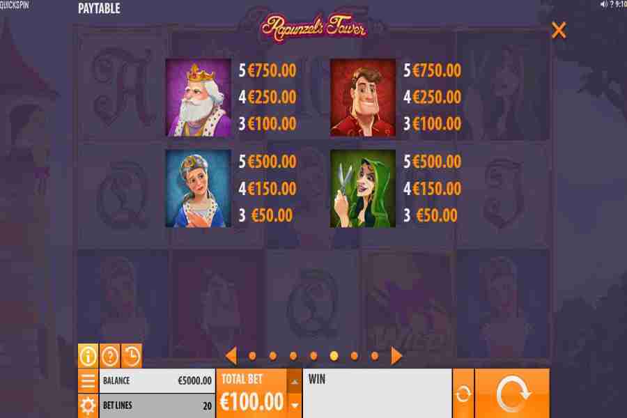 Rapunzel’s Tower Symbols Paytable