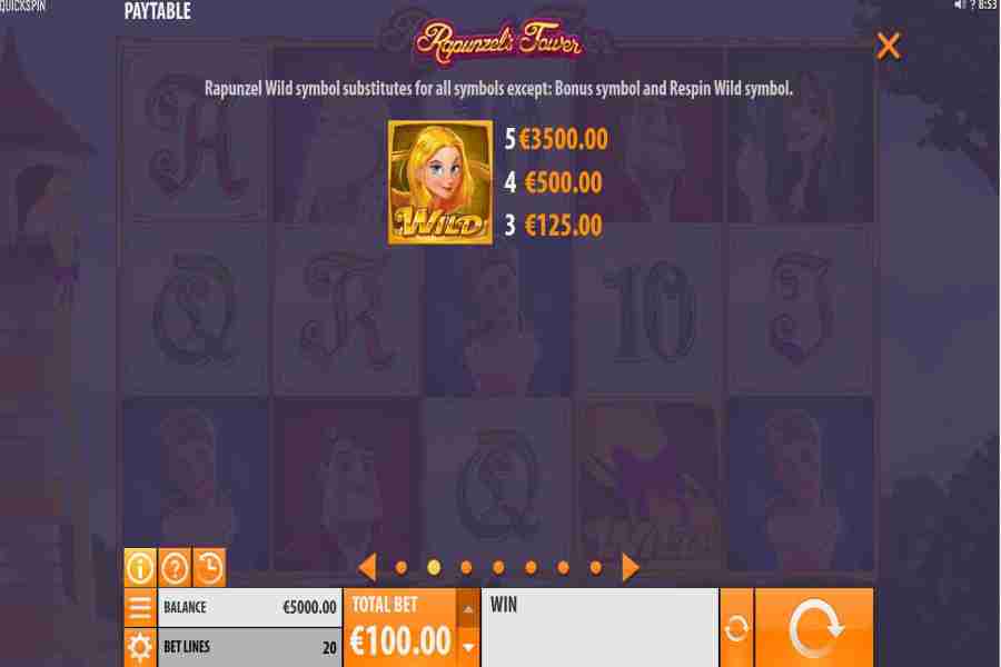 Rapunzel’s Tower Wild Symbol Paytable