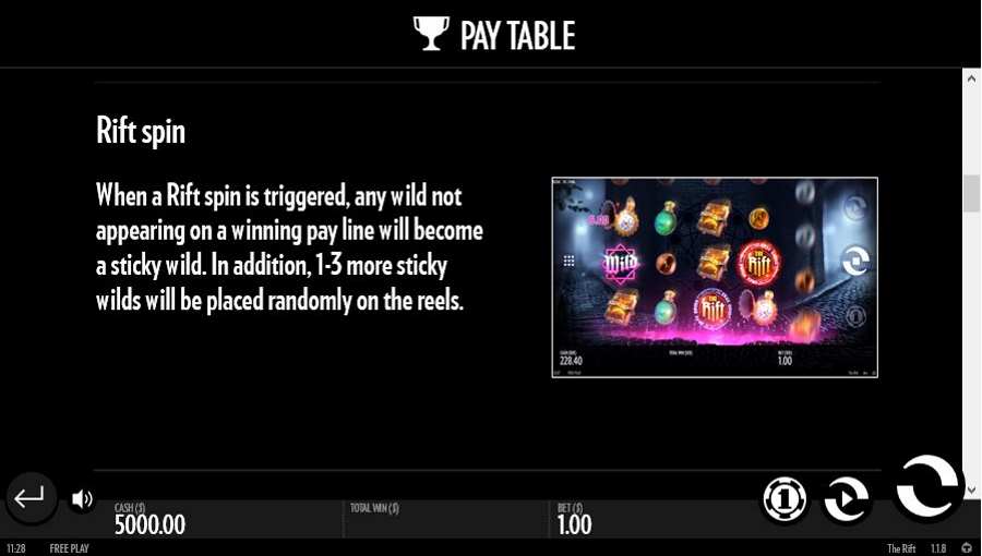 The Rift Spin Feature 