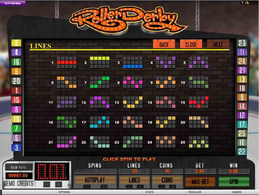 Roller Derby Winning Pay Lines