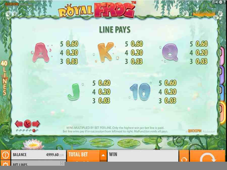 Card Symbols Pay table