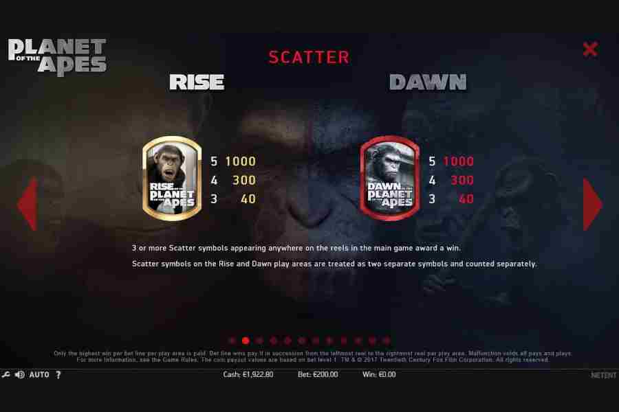 Planet of the Apes Scatter Rise Dawn