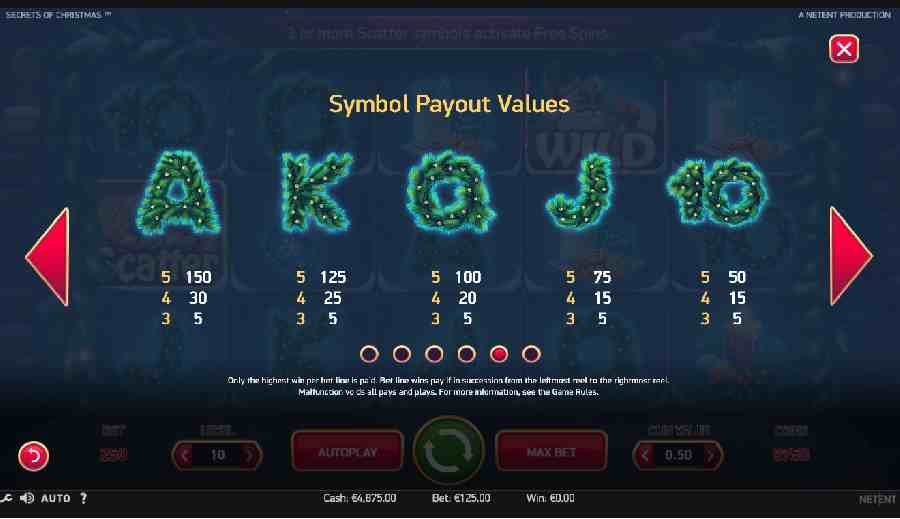 Secrets of Christmas Icon Symbols Paytable Screen