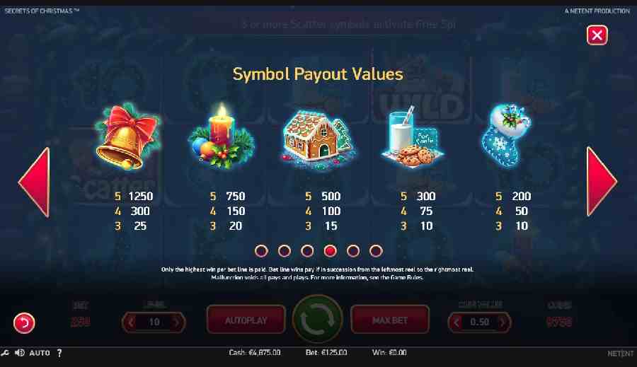 Secrets of Christmas Symbols Paytable Screen