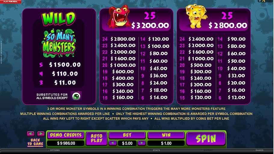 So Many Monsters Wild Symbol Feature