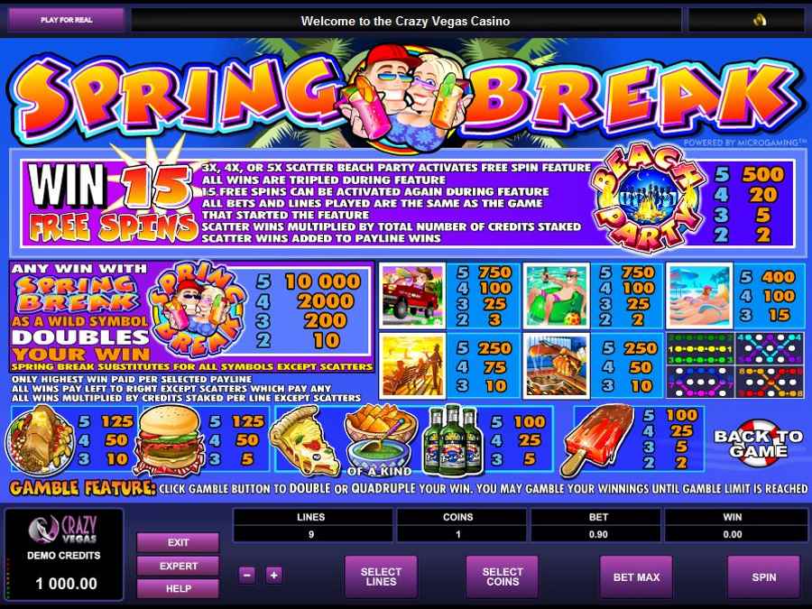 Spring Break slot Symbols Pay Table