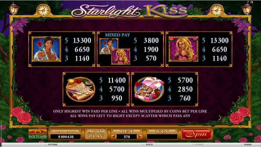 Symbols Pay table Starlight Kiss