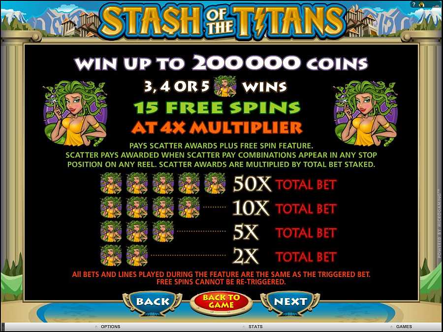 Stash of the titans Free Spins Feature
