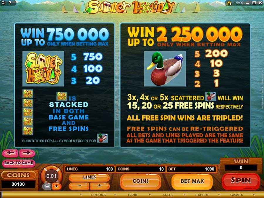 Summer Holiday Bonus Paytable 