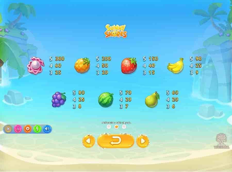 Sunny Shores Symbols Pay table