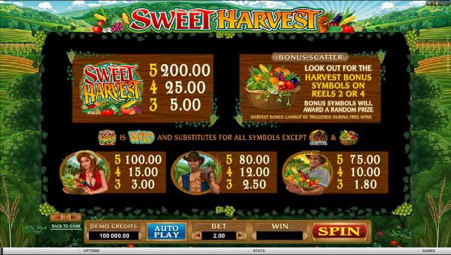Sweet Harvest Bonus Feature