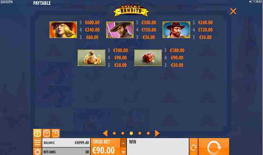 Sticky Bandits Symbols Pay table