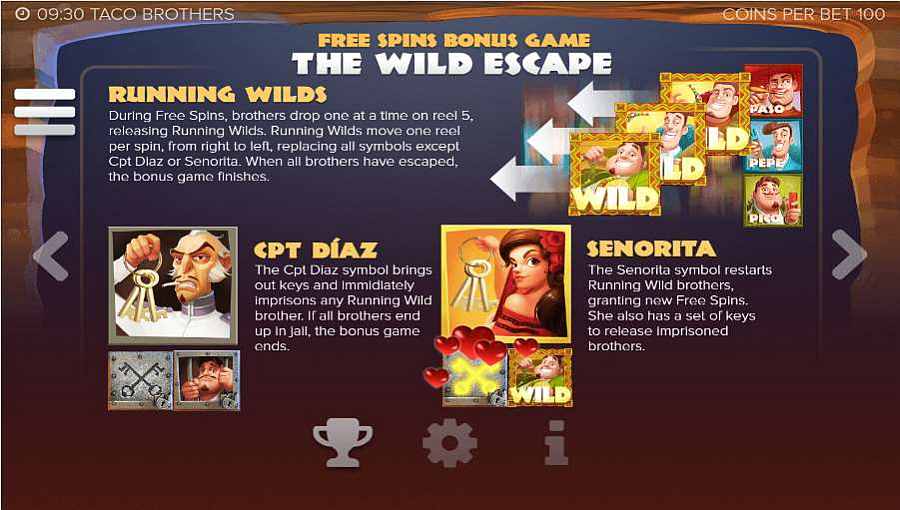 Taco Brothers Free Spins Bonus Value