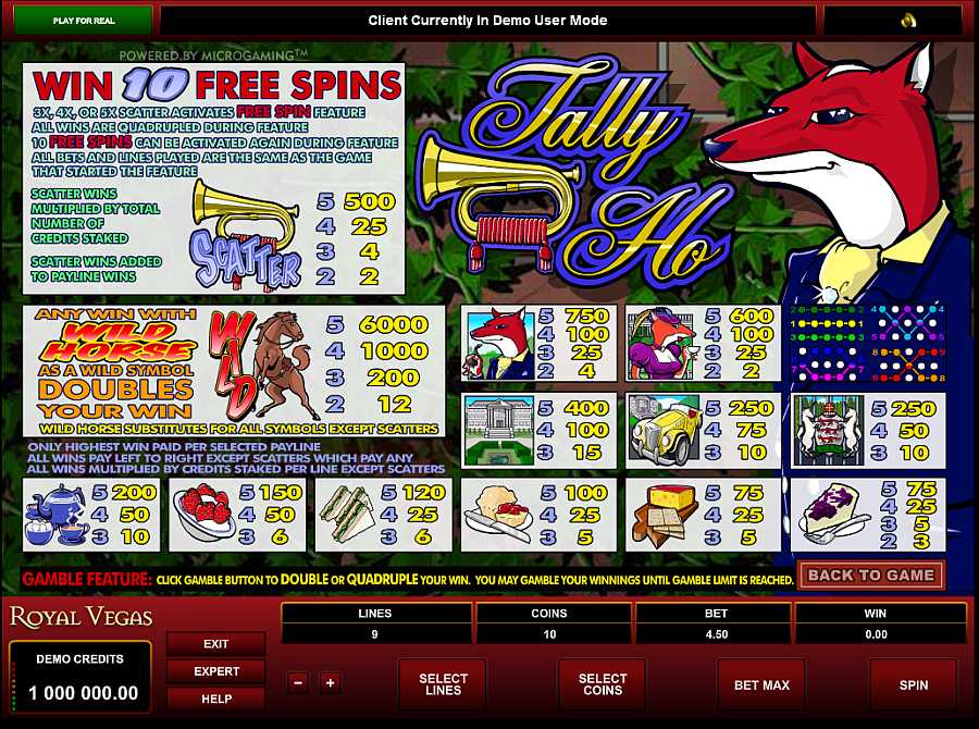 Tally Ho Symbols Pay Table