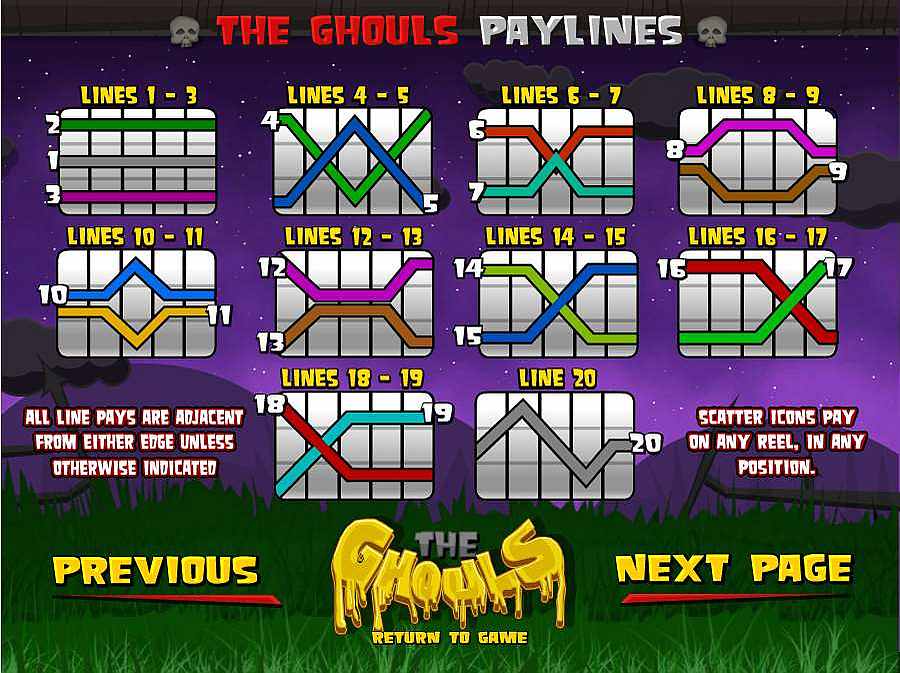 The Ghouls Winning Pay Lines