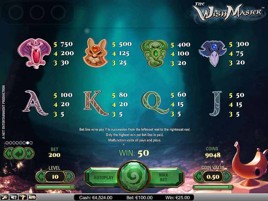 The Wish Master Symbols Pay table