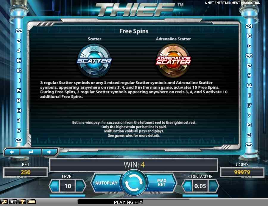 Thief Free Spins Symbols