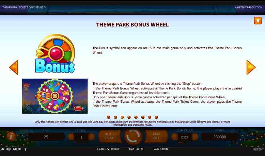  Tickets Of FortuneTheme Park Bonus Wheel