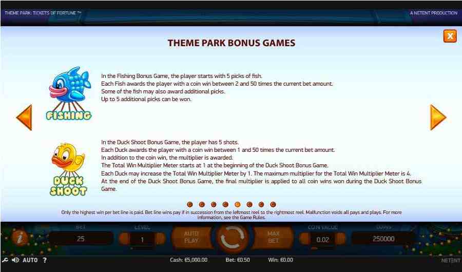 Tickets Of Fortune Theme Park Bonus Games