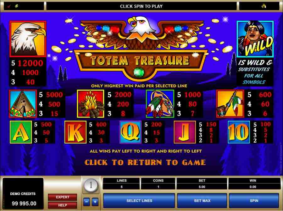 Totem Treasure Symbols Paytable