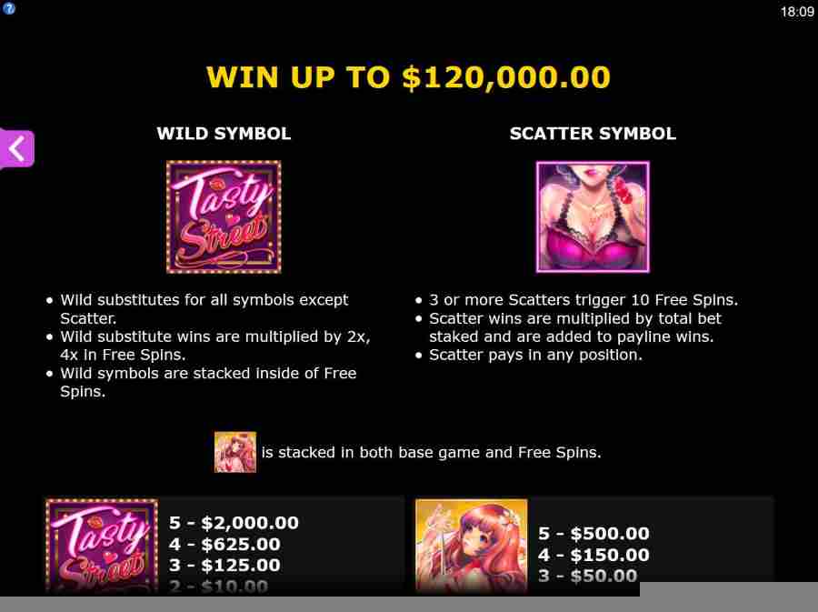 Wild, Scatter Bonus Symbols 