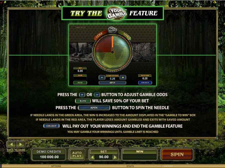 Untamed Giant Panda Gamble Feature