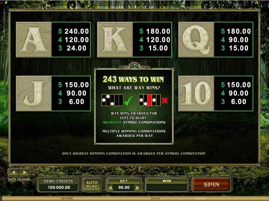 Untamed Giant Panda Symbols Pay Table