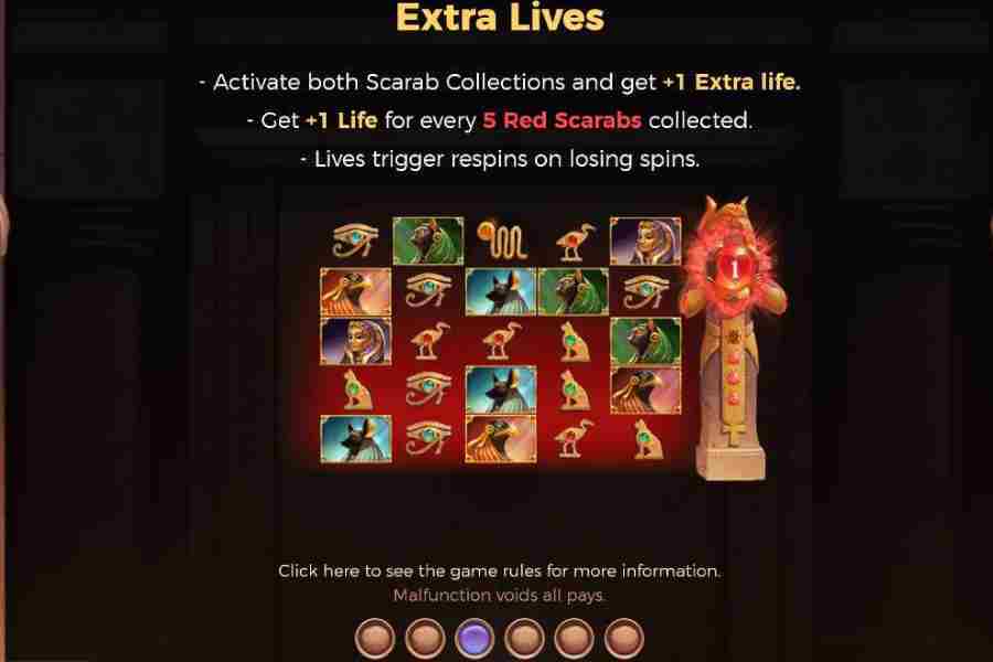 Valley Of The Gods Extra Lives Feature