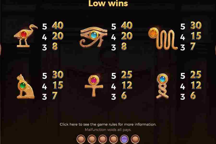 Valley Of The Gods Low Wins Pay table