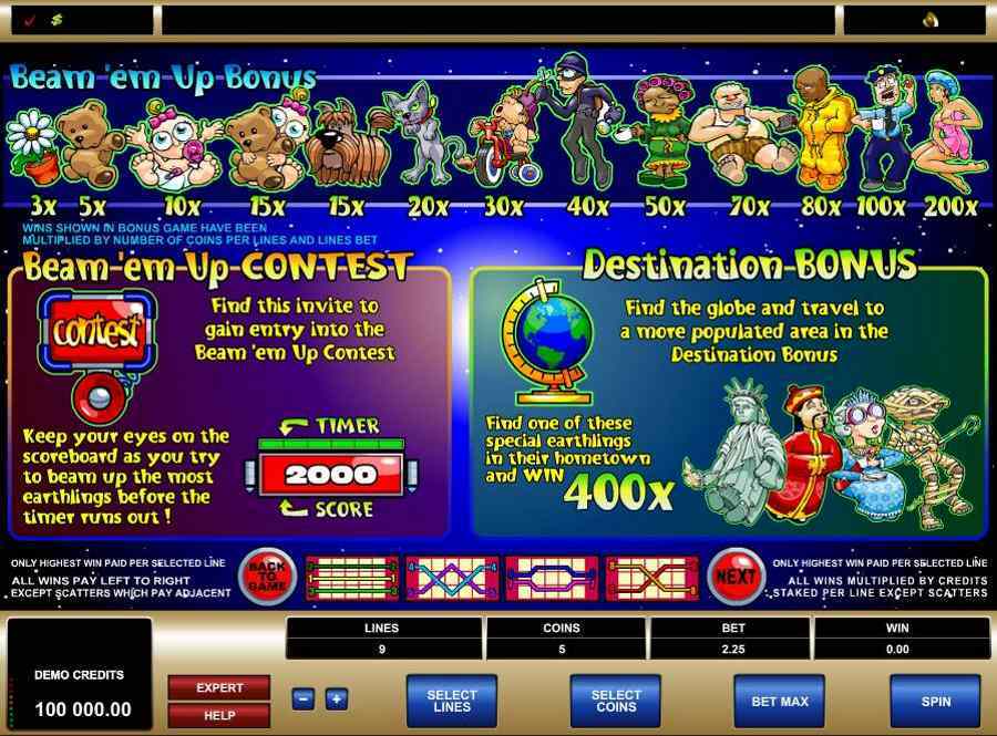 What on Earth Bonus Feature