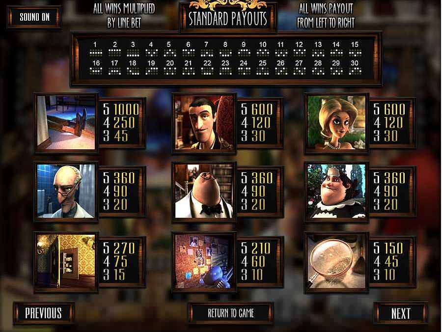 Whospunit Symbols Pay Table 