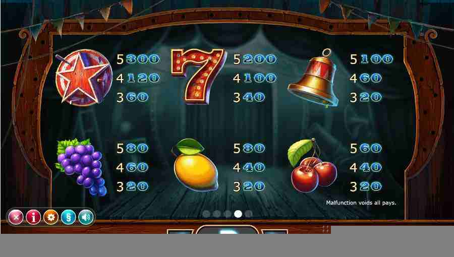  Symbols Paytable Wicked Circus