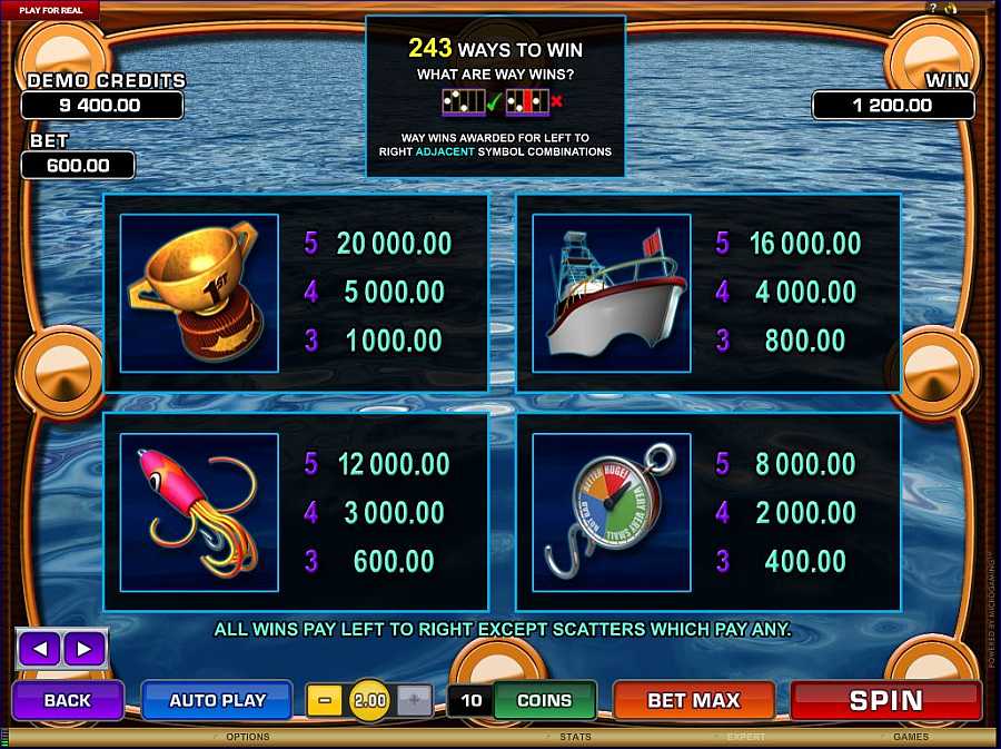 Wild Catch Symbol Pay table