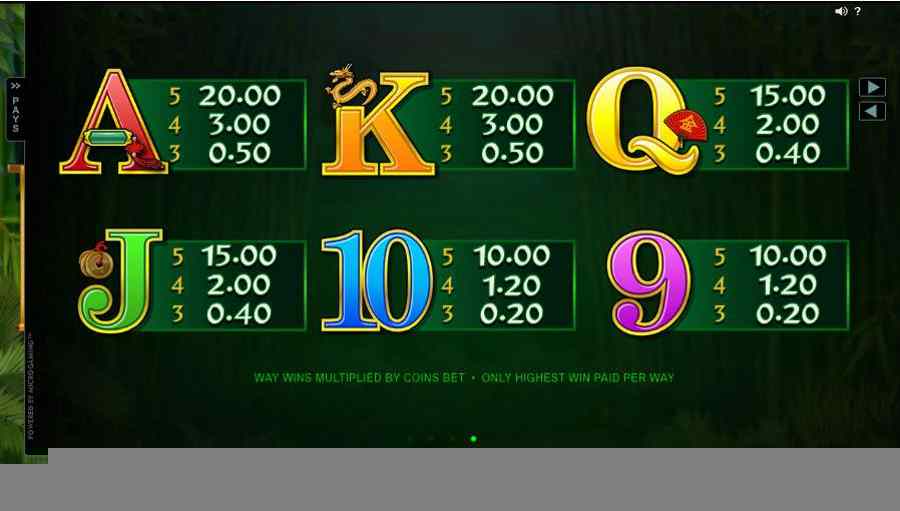 Wild Orient Icons Paytable