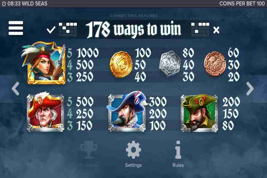 Wild Seas Symbols Paytable