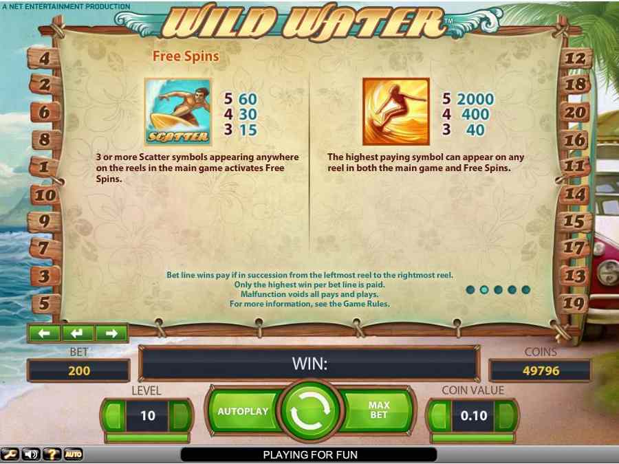 Wild Water Free Spins Symbols