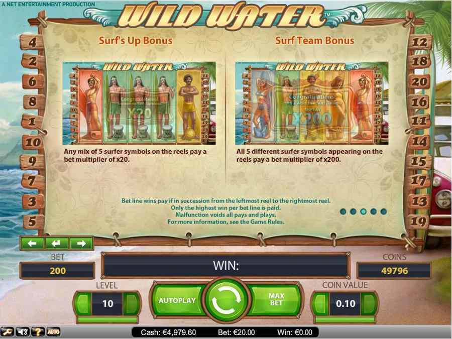 Wild Water Surfs up & Surf Team Bonus Features